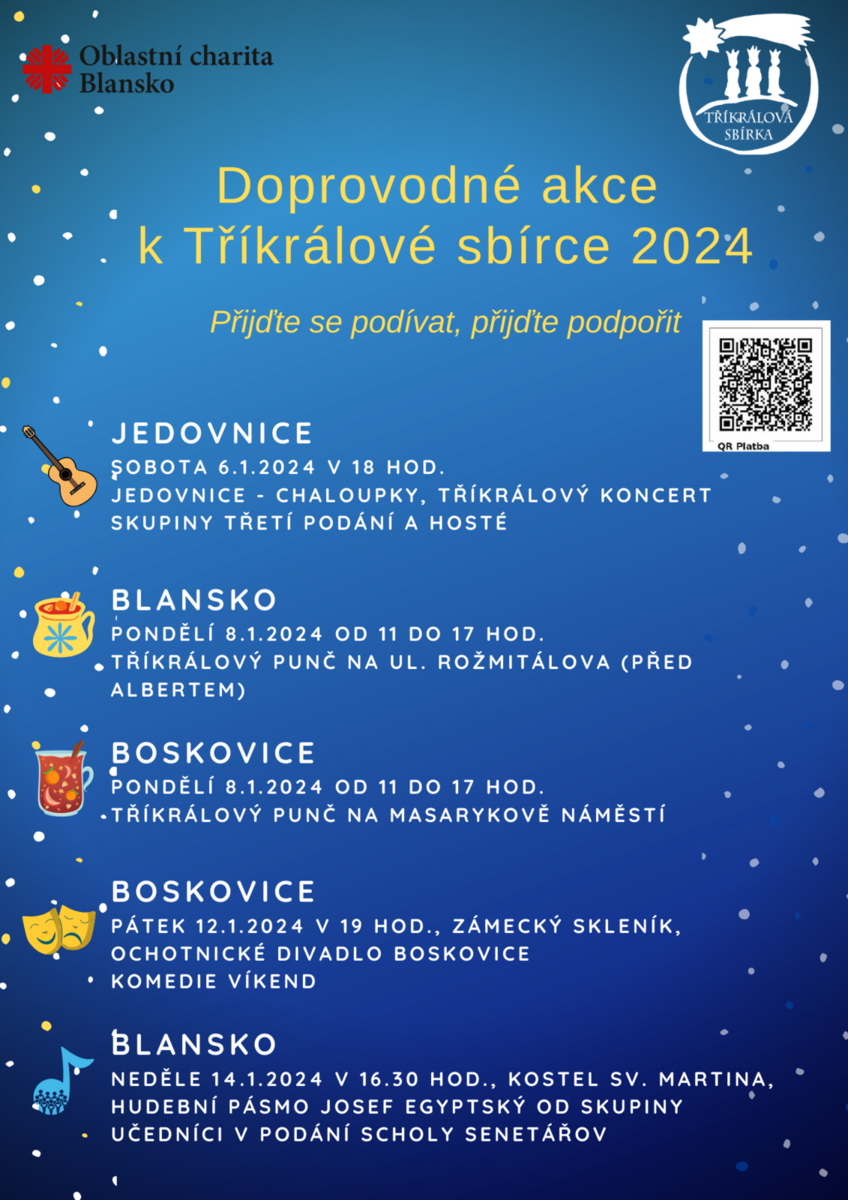 TKS_Doprovodné akce 2024