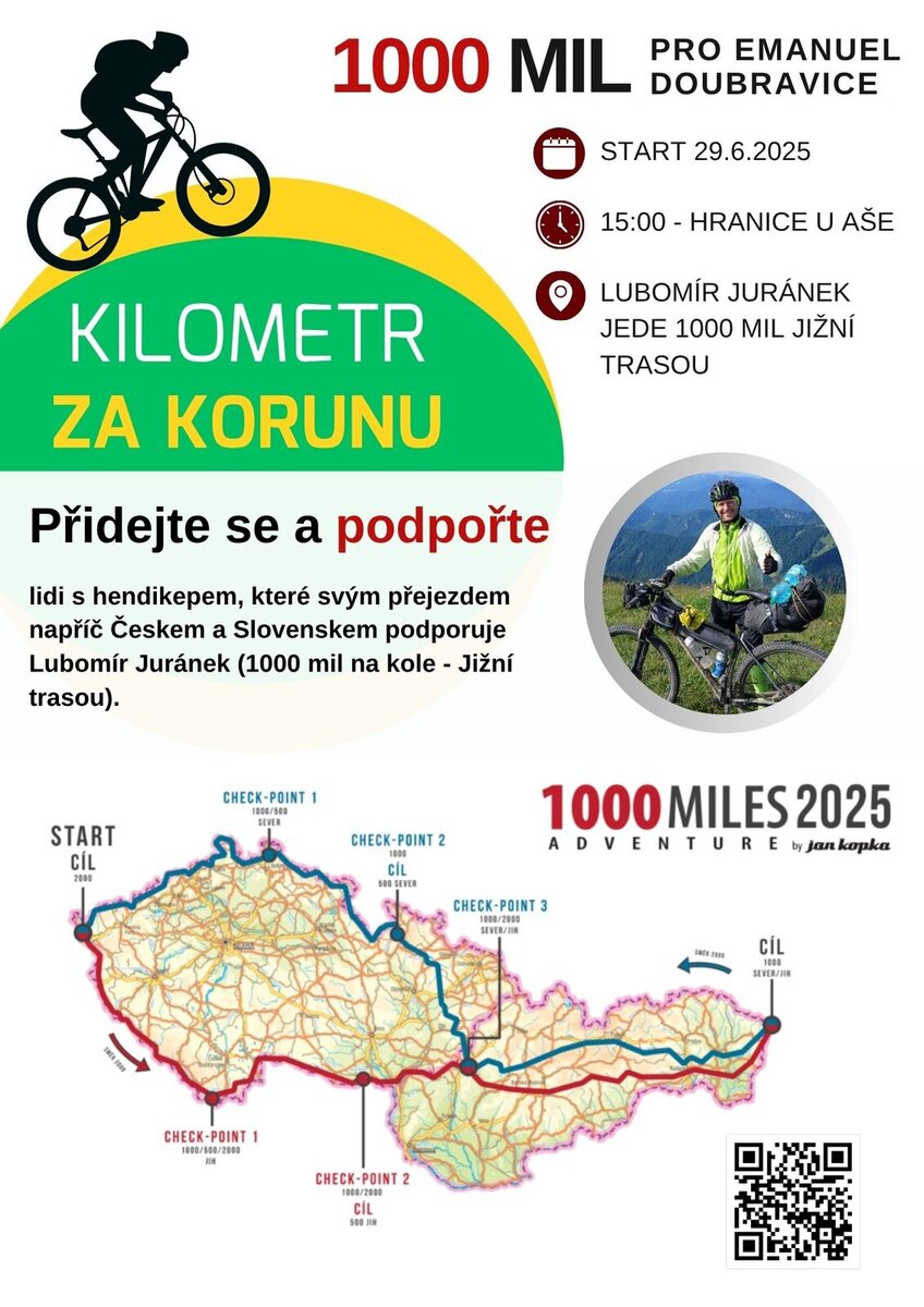 Kilometr za korunu 2025